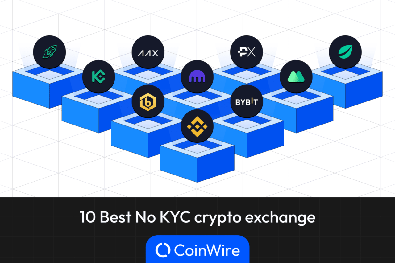 Top Crypto Exchanges with No KYC Verification